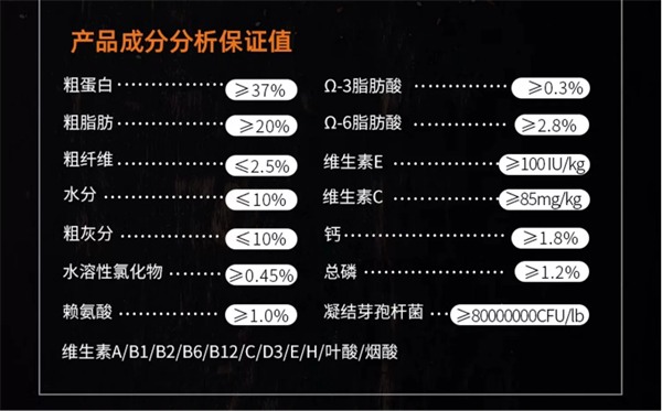 高端无谷狗粮深度测评:低敏高蛋白配方与争议成分解析 高端无谷狗粮深度测评:低敏高蛋白配方与争议成分解析