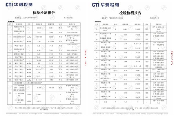 鸡肉猫主食罐头营养分析及喂食体验评价
