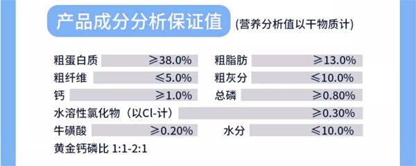 高蛋白低脂肪天然原料猫粮怎么选？关键看这几点