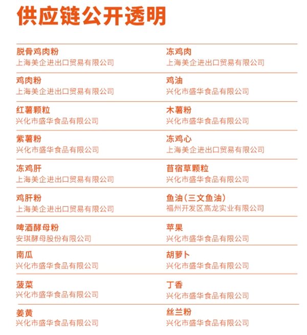 高蛋白低脂肪天然原料猫粮怎么选？关键看这几点