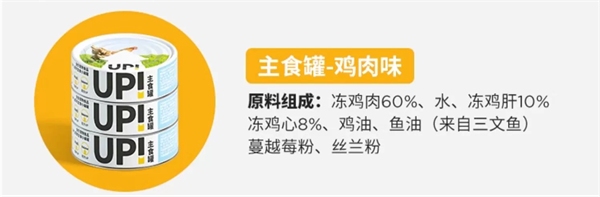 鸡肉主食罐头深度评测：高蛋白无谷物配方优缺点与适口性分析