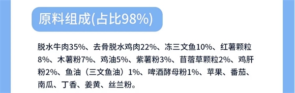 高蛋白低脂肪天然原料猫粮怎么选？关键看这几点