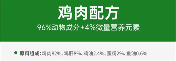 高蛋白纯肉猫罐头测评：肠胃敏感猫咪的理想主食选择