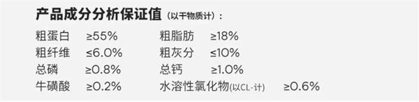 鸡肉主食罐头深度评测：高蛋白无谷物配方优缺点与适口性分析