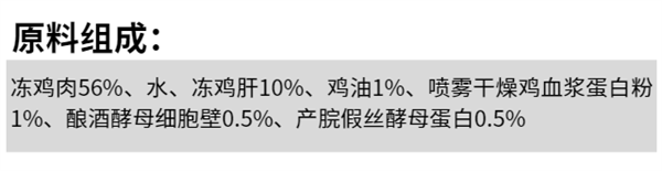 主食罐头测评：高蛋白低敏配方实测，性价比与适口性分析