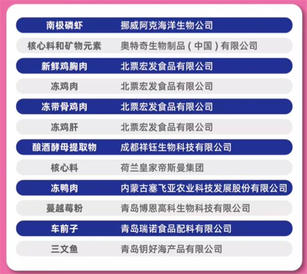 主食罐头营养评测：高蛋白配方如何实现美毛护肠效果