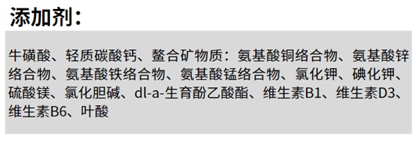 主食罐头测评：高蛋白低敏配方实测，性价比与适口性分析