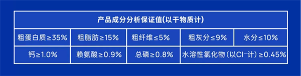 高营养低敏烘焙狗粮深度评测:单一肉源无谷物配方解析 高营养低敏烘焙狗粮深度评测:单一肉源无谷物配方解析