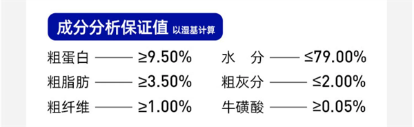 高蛋白低脂肪主食罐头实测,细腻肉丝质地,性价比之选 高蛋白低脂肪主食罐头实测,细腻肉丝质地,性价比之选
