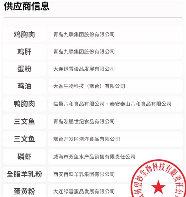 纯肉猫罐头深度测评:高蛋白无添加,营养均衡但价格偏高 纯肉猫罐头深度测评:高蛋白无添加,营养均衡但价格偏高
