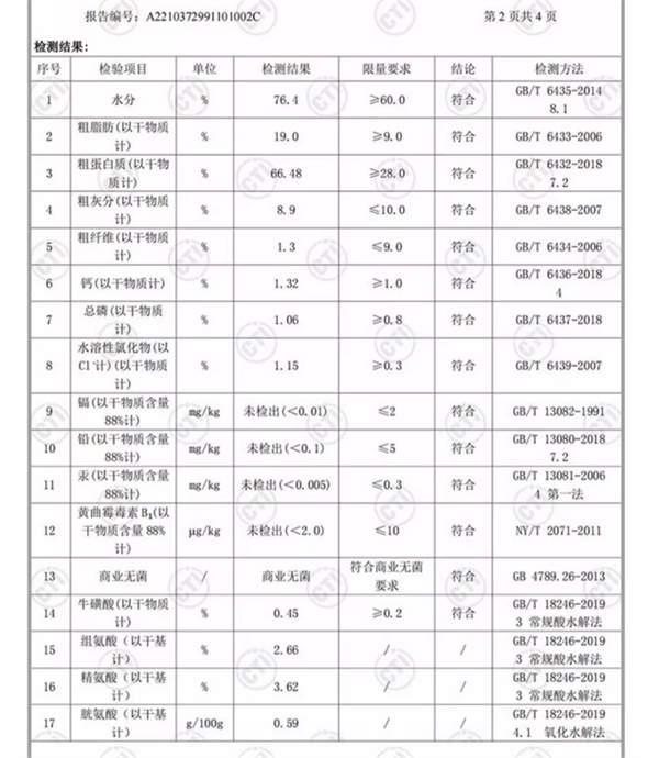 纯肉高蛋白无谷物主食罐深度测评，单一肉源更安心