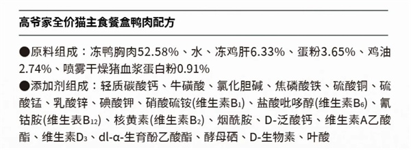 纯肉猫罐头深度测评:高蛋白无添加,营养均衡但价格偏高 纯肉猫罐头深度测评:高蛋白无添加,营养均衡但价格偏高