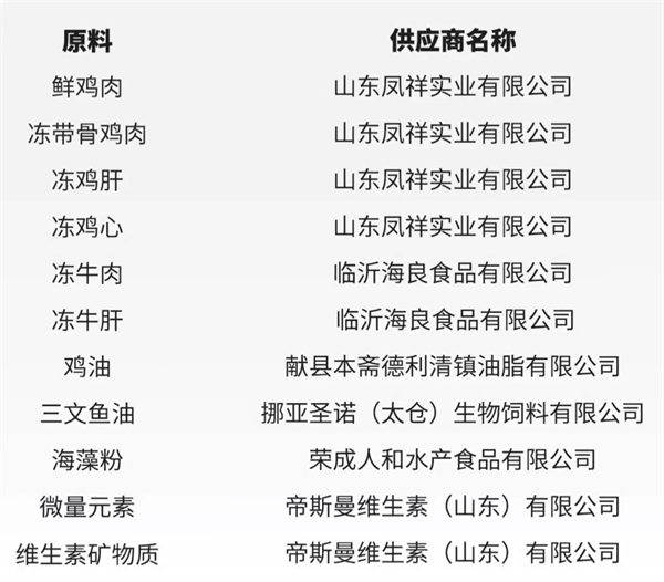 鸡肉主食罐头测评：营养好但价格偏高，糊底现象需留意