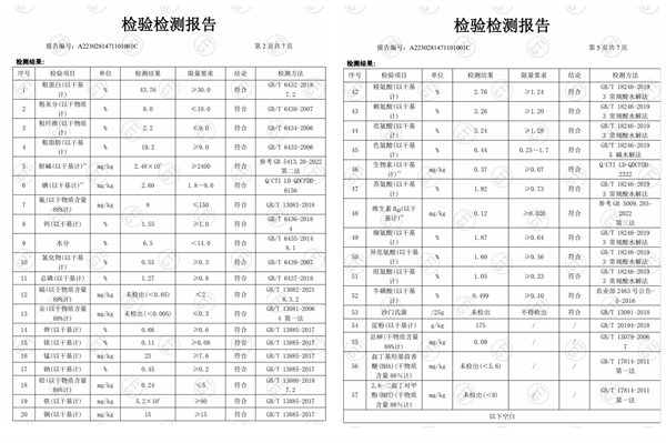 单一肉源猫粮深度评测:低敏配方与高营养密度解析 单一肉源猫粮深度评测:低敏配方与高营养密度解析