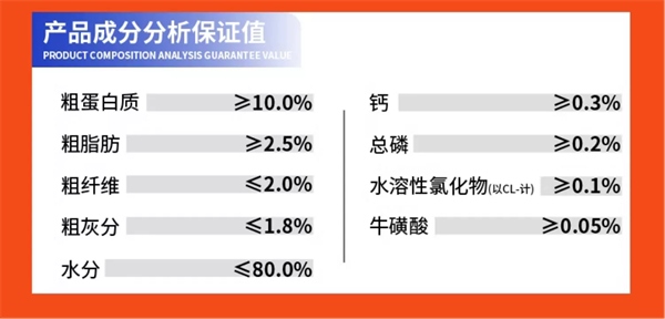 纯肉配方猫咪主食罐测评:高蛋白低脂,肠胃友好选购指南 纯肉配方猫咪主食罐测评:高蛋白低脂,肠胃友好选购指南