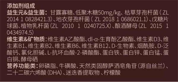 高蛋白烘焙猫粮深度评测:单一肉源与高适口性解析 高蛋白烘焙猫粮深度评测:单一肉源与高适口性解析