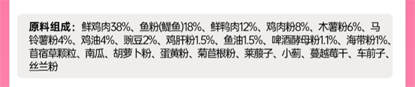 益生菌猫粮成分深度解析:肠胃敏感猫咪如何选择适合的猫粮 益生菌猫粮成分深度解析:肠胃敏感猫咪如何选择适合的猫粮