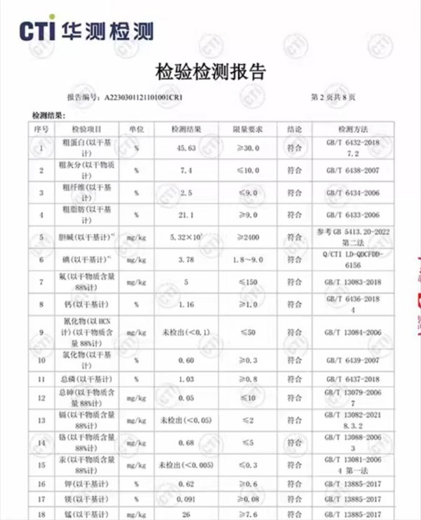 高蛋白烘焙猫粮深度评测:单一肉源与高适口性解析 高蛋白烘焙猫粮深度评测:单一肉源与高适口性解析