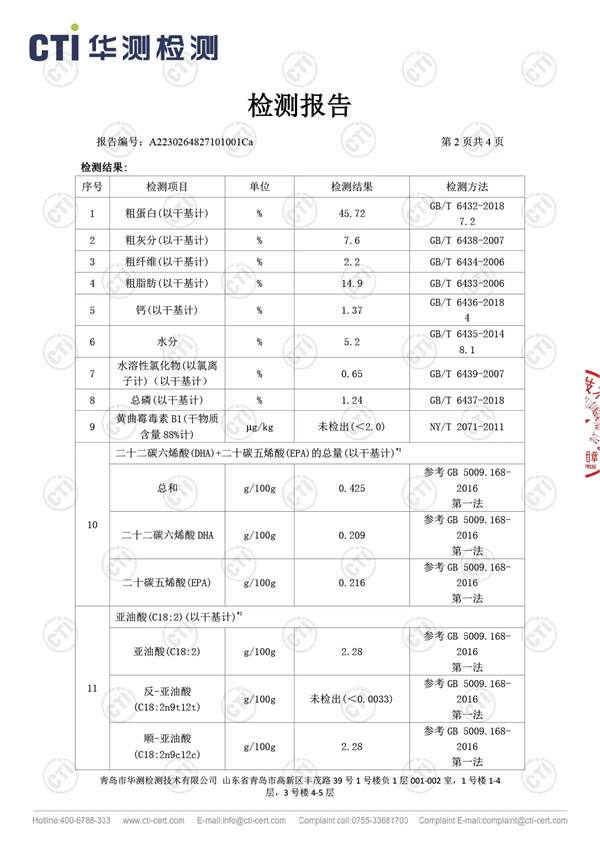 益生菌猫粮成分深度解析:肠胃敏感猫咪如何选择适合的猫粮 益生菌猫粮成分深度解析:肠胃敏感猫咪如何选择适合的猫粮