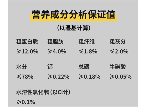 猫咪主食罐测评：鲜肉配方适口性实测与安全性分析