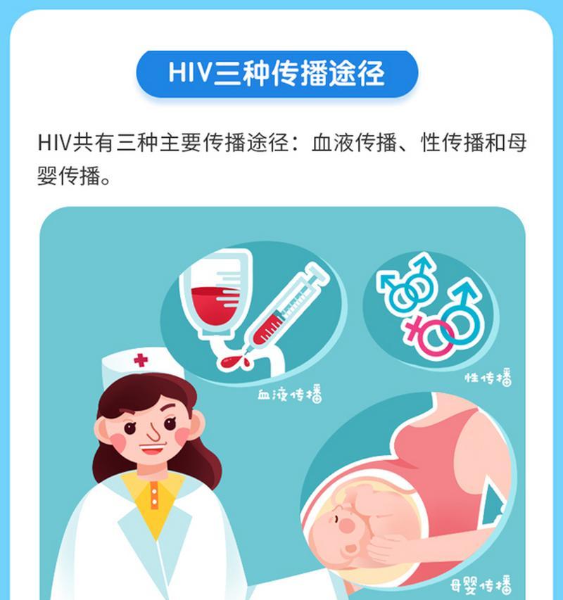 常见传染病预防指南:传播途径与防控措施全解析 常见传染病预防指南:传播途径与防控措施全解析