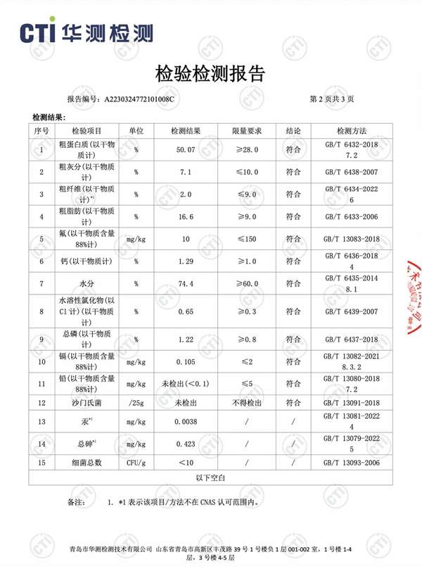 纯肉配方主食餐包优缺点解析：高适口性与成分隐忧并存