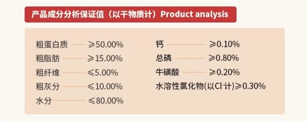 纯肉配方主食餐包优缺点解析：高适口性与成分隐忧并存