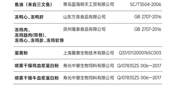 猫咪主食罐选购指南：高脂肪罐头性价比解析