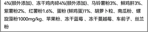 这款高蛋白猫粮实测怎么样?原料与营养分析告诉你真相 这款高蛋白猫粮实测怎么样?原料与营养分析告诉你真相