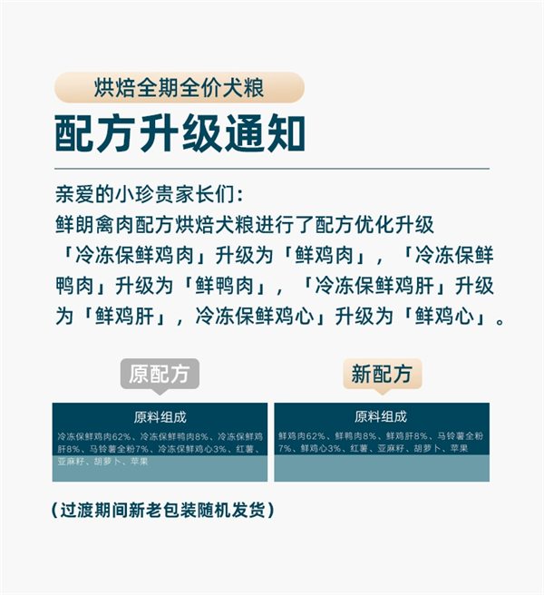 烘焙鲜肉狗粮深度测评：真鲜肉配方，营养与适口性如何？