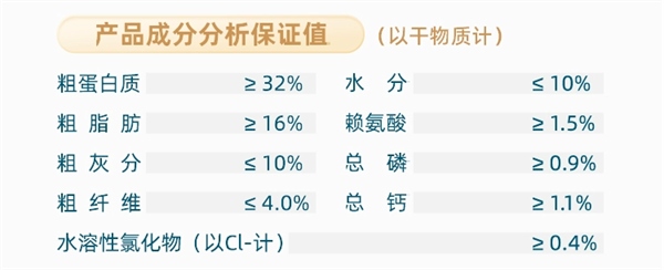 烘焙鲜肉狗粮深度测评：真鲜肉配方，营养与适口性如何？