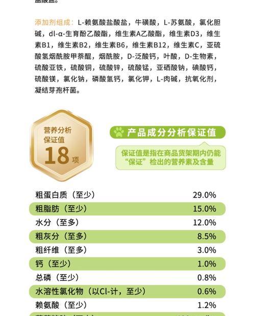 一斤狗粮能吃多久?科学计算宠物体重与每日摄入量 一斤狗粮能吃多久?科学计算宠物体重与每日摄入量