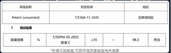清香型矿砂推荐：结团好且不粘底