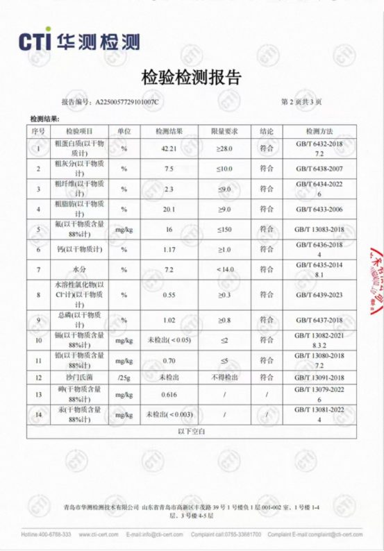 高蛋白营养猫粮，适口性佳但价格偏高