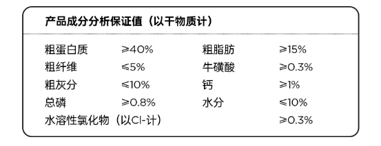 高评分猫粮测评：高蛋白营养+适口性强