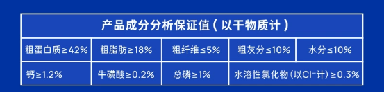 适口性佳但存隐患的中端冻干双拼猫粮 适口性佳但存隐患的中端冻干双拼猫粮