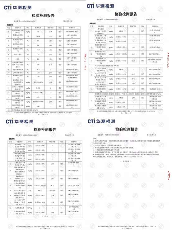 蓝氏大鹅烘焙犬粮评测 高蛋白营养搭配适口性佳 蓝氏大鹅烘焙犬粮评测 高蛋白营养搭配适口性佳