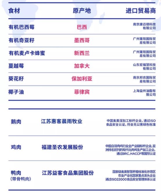 蓝氏大鹅烘焙犬粮评测 高蛋白营养搭配适口性佳 蓝氏大鹅烘焙犬粮评测 高蛋白营养搭配适口性佳