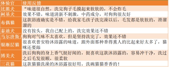 宠物沐浴露清洁力佳留香效果好成分温和性价比高 宠物沐浴露清洁力佳留香效果好成分温和性价比高