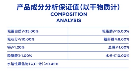 蓝氏大鹅烘焙犬粮评测 高蛋白营养搭配适口性佳 蓝氏大鹅烘焙犬粮评测 高蛋白营养搭配适口性佳