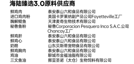 高评分猫粮测评：高蛋白营养+适口性强