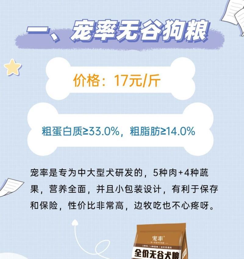 边境犬饮食需求解析，科学喂养指南