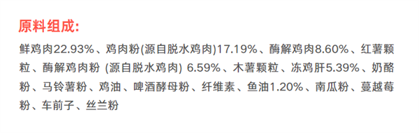 贝幸后生元狗粮评测：肠胃友好但性价比一般
