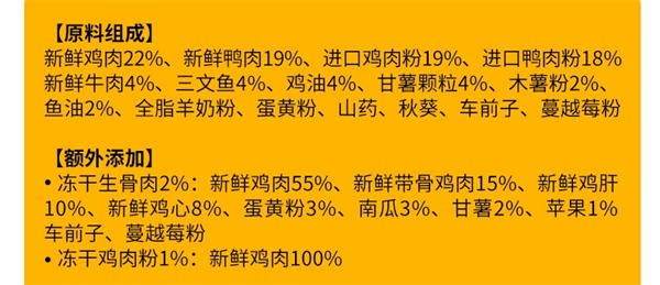 高性价比无谷物猫粮推荐,适口性佳营养均衡 高性价比无谷物猫粮推荐,适口性佳营养均衡