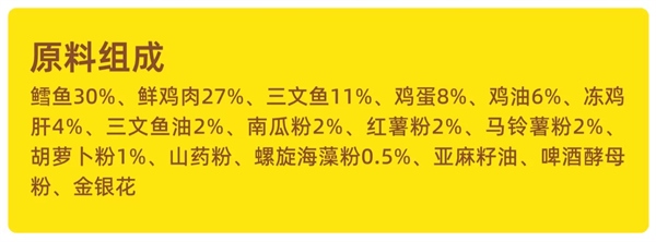 高蛋白美毛鳕鱼猫粮测评,低温烘焙锁营养 高蛋白美毛鳕鱼猫粮测评,低温烘焙锁营养