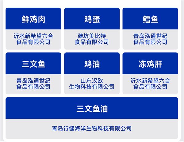 高蛋白美毛鳕鱼猫粮测评,低温烘焙锁营养 高蛋白美毛鳕鱼猫粮测评,低温烘焙锁营养
