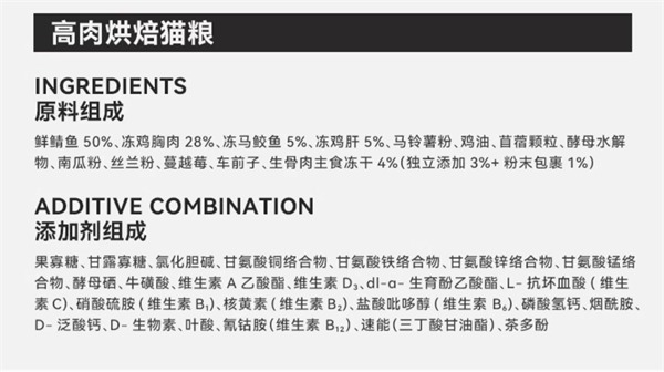 深海鱼烘焙猫粮营养与适口性全面解析