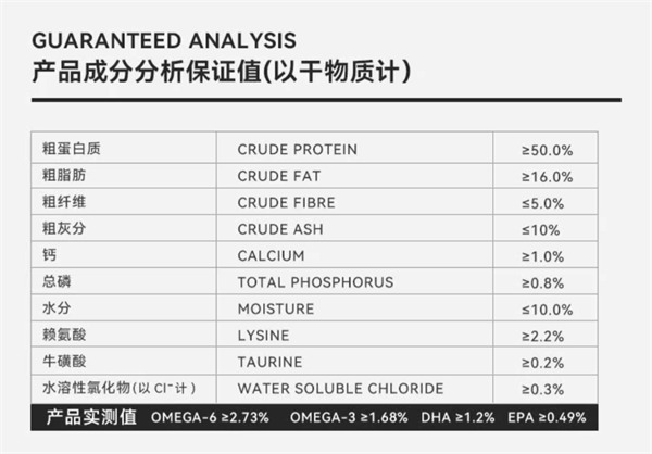 深海鱼烘焙猫粮营养与适口性全面解析