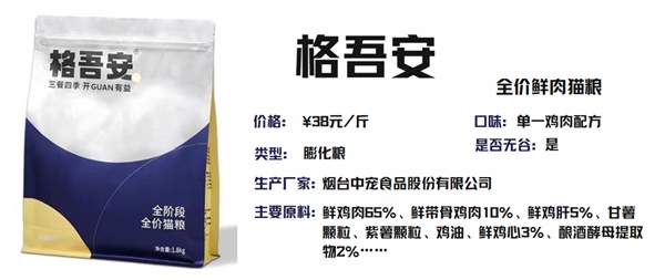 格吾安猫粮适合敏感肠胃猫咪,但价格偏高 格吾安猫粮适合敏感肠胃猫咪,但价格偏高