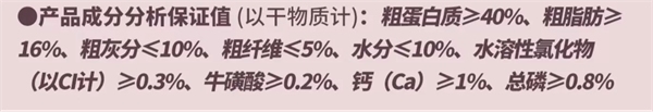 乖巧鲜肉猫粮测评：高蛋白低敏配方，性价比突出
